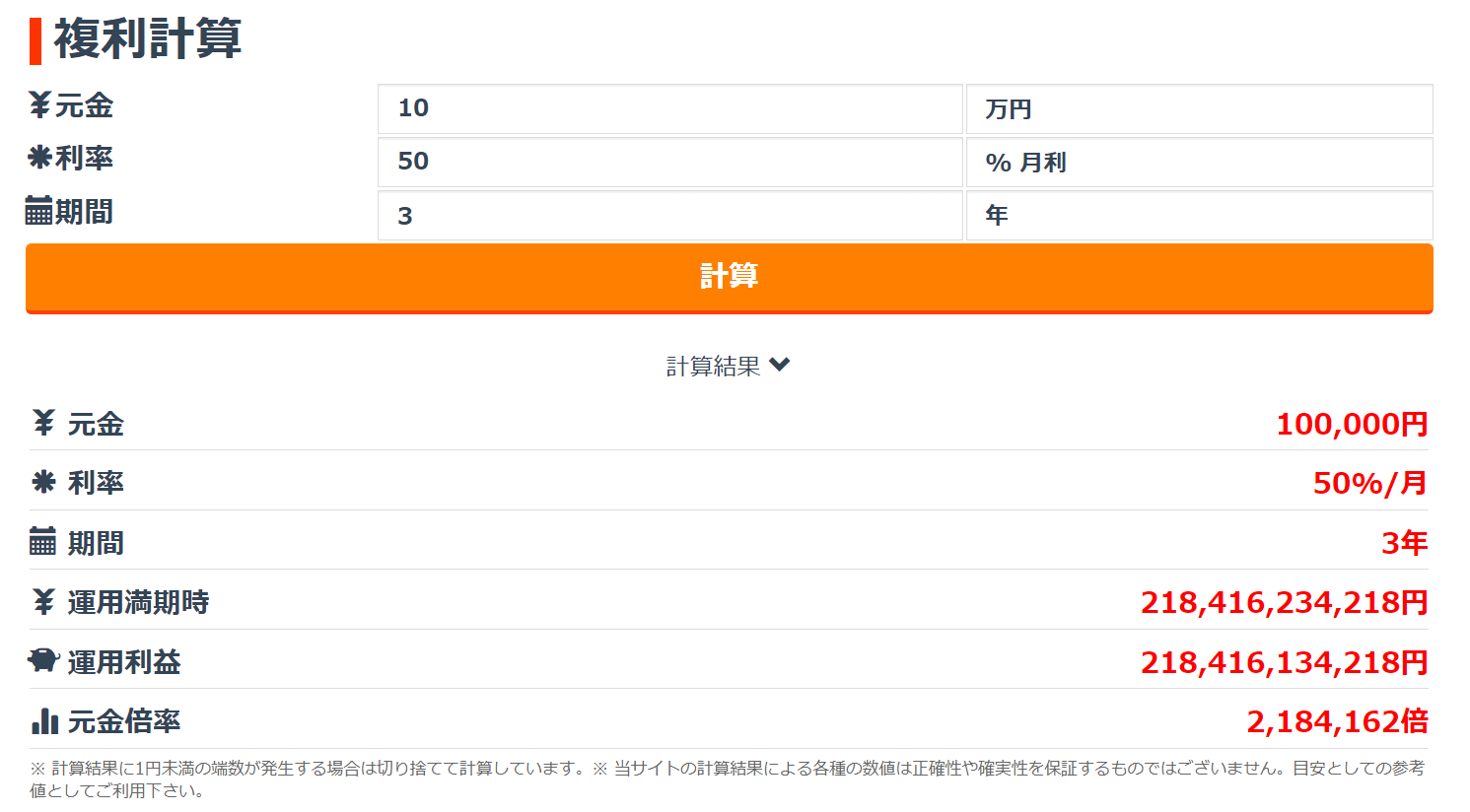 ＦＸ、月利2％なら10年後にいくらに増える？ | 鹿子木健公式ブログ -Kanakogi Ken オフィシャルブログ-